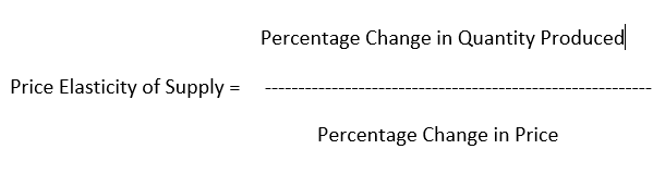 definitionf-of-inelastic-supply-higher-rock-education